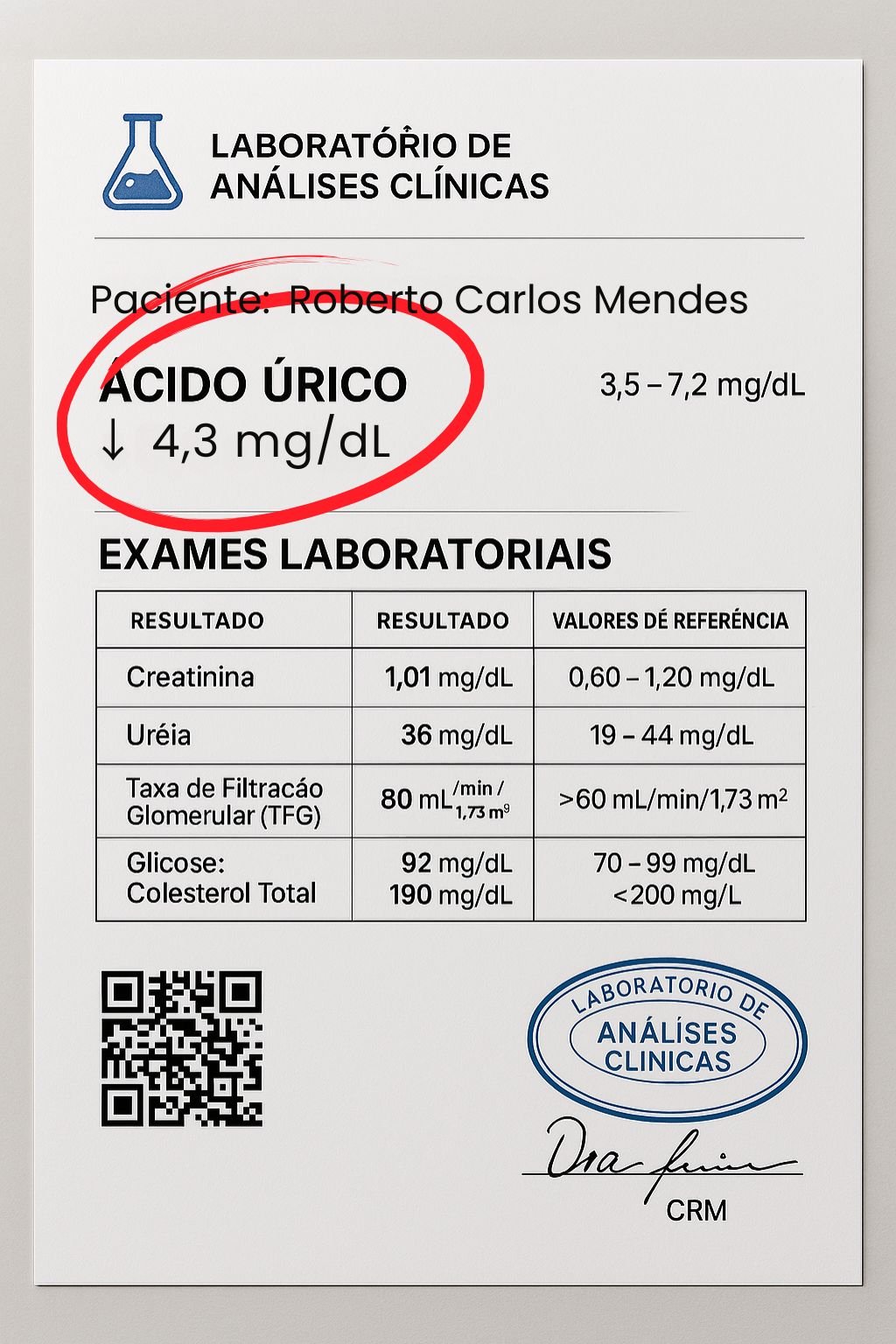 Exames mostrando redução do ácido úrico